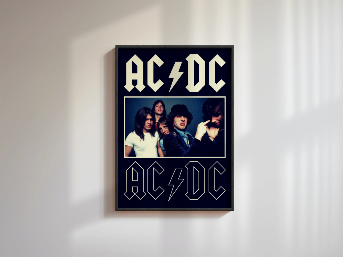 AC/DC Band Poster