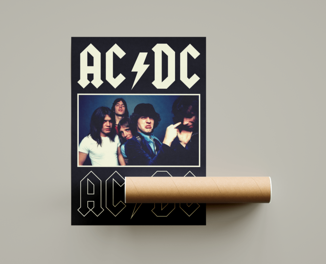 AC/DC Band Poster